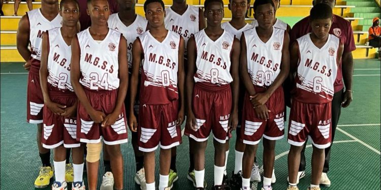 development sports barbuda faces - Development of sports on Barbuda faces c