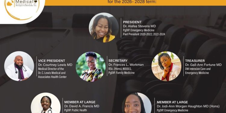 medical association charts new - Medical association charts new course un